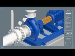 Bomba de descarga de ácido sulfúrico pesado tipo GBY